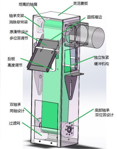 YSF2-25150尺寸說(shuō)明.png